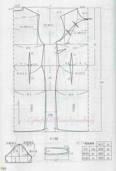 Платье ципао выкройка Ghim trên Sườn xám May vá, Charts