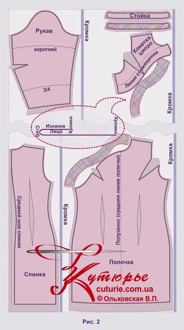 Платье ципао выкройка Выкройка для платья или блузки ципао с инструкцией как сшить своими руками Шьем 