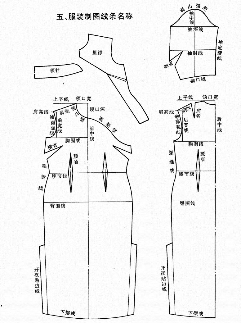 Платье ципао выкройка qipao shirt pattern Hot Sale - OFF 54