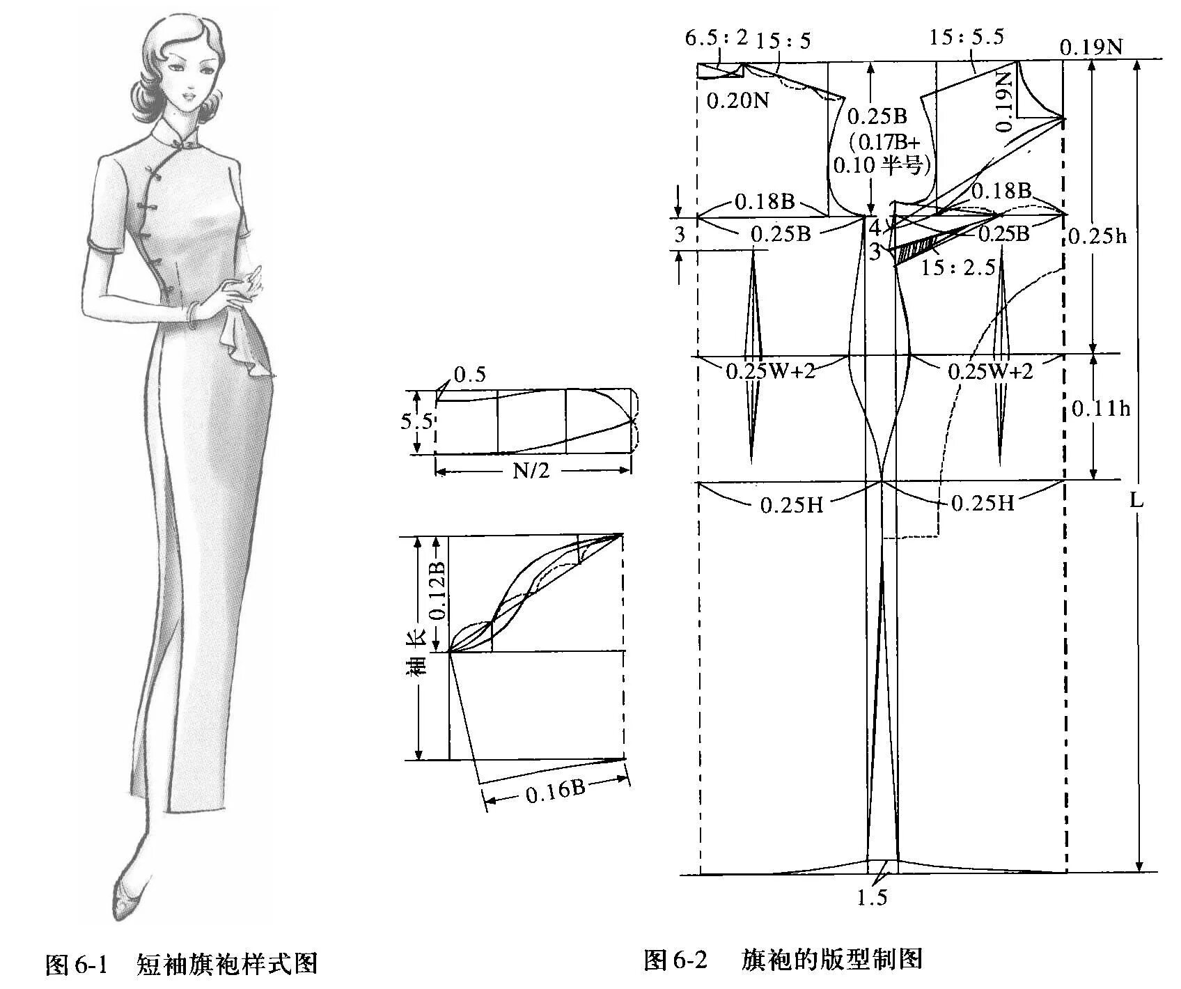 Платье ципао выкройка Qi Pao 东 方 服 装 学 院 旗 袍 版 型 制 图+解 說 Mẫu may vá, Áo dài, Thời trang