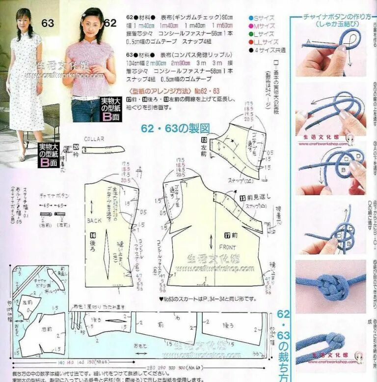 Платье ципао выкройка Ципао выкройка фото Duhi-Queen.ru