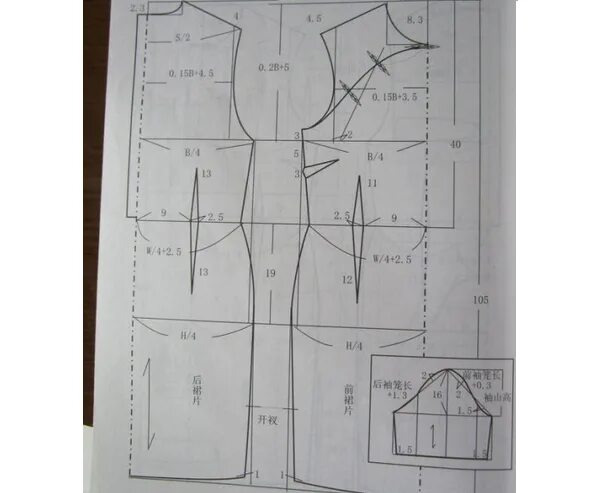Платье ципао выкройка Как сшить китайское платье (ципао)?