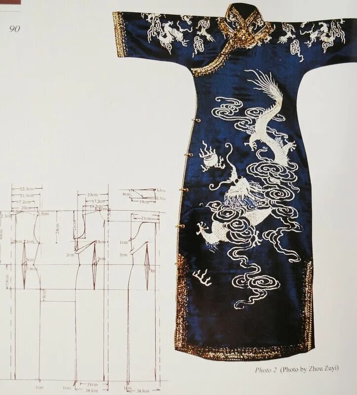 Платье ципао выкройка Little Chinese Dress (208) - Восточные моды или bright old things - LiveJournal
