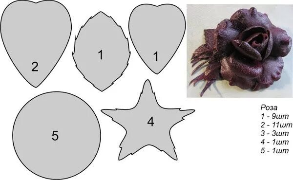Платье цветок выкройка club.osinka.ru picture-3280864 Самодельные цветы из ткани, Шаблон цветка, Матери