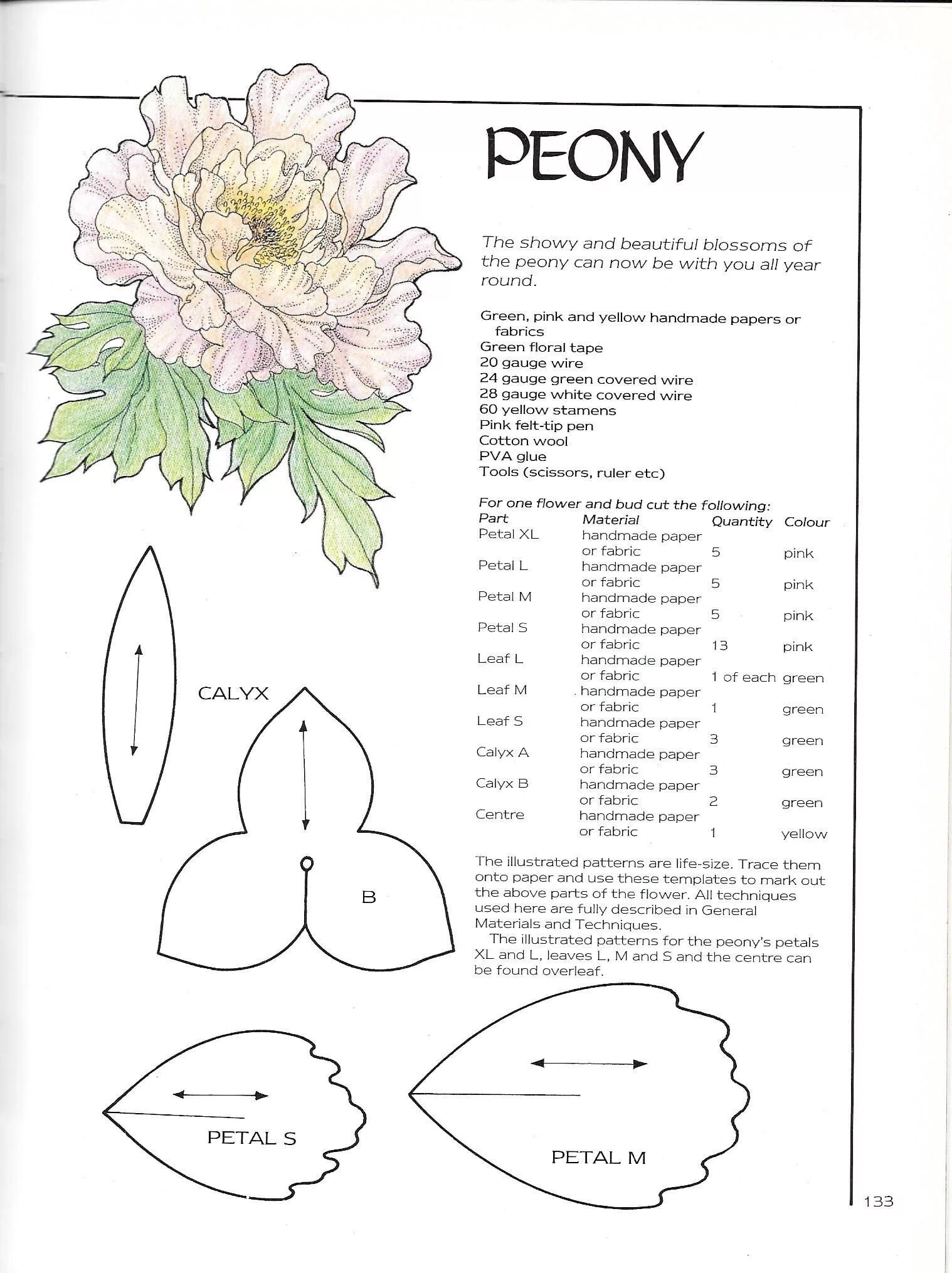 Платье цветок выкройка Peony 2 Paper flower patterns, Paper flowers, Fabric flowers