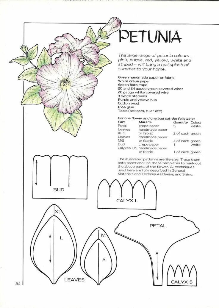 Платье цветок выкройка Fotografiile lui Мастер-классы. Фоамиран и изолон Бумажные розы, Бумажный цветоч