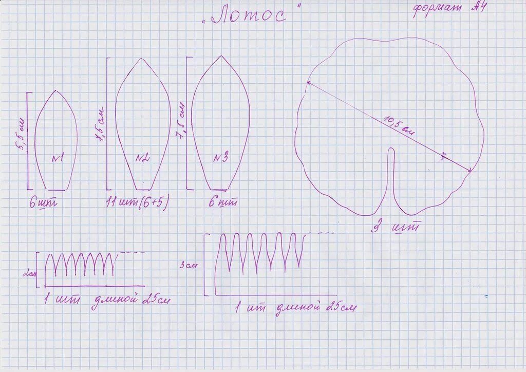 Платье цветок выкройка Пин на доске foam flowers