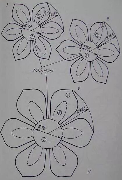 Платье цветок выкройка lots of FLOWER TEMPLATES Тканевые цветы, Бумажный цветок, Шаблон листа