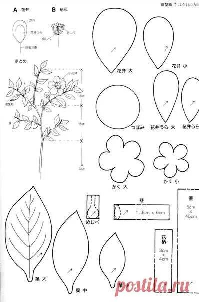Платье цветок выкройка Цветы из ткани и Японские товары для цветоделия. Вышивка лентами, изготовление ц