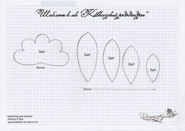 Платье цветок выкройка Пин от пользователя 서희 на доске 젠탱글 패턴 Выкройки, Цветы, Мастер-класс