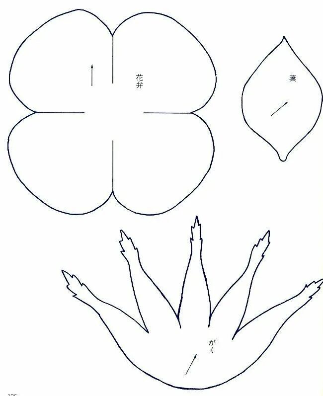 Платье цветок выкройка Olga Kanunnikova VK Fabric flowers, Fabric, Felt