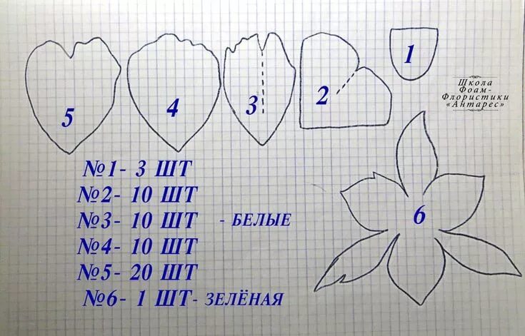 Платье цветок выкройка Бумажный цветочный фон, Бумажный цветок, Как сделать цветок из бумаги
