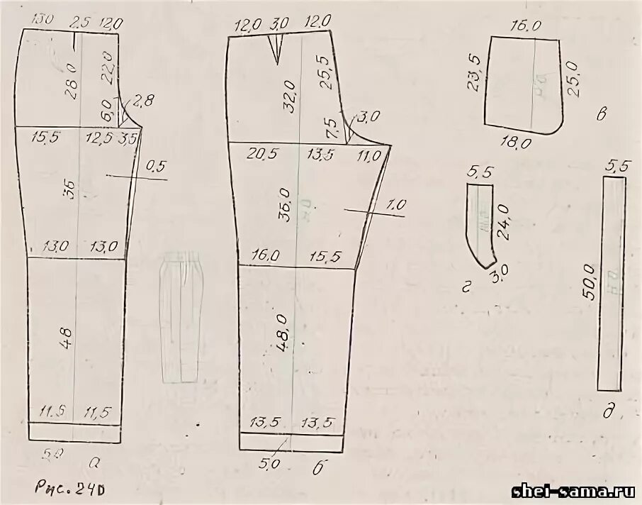 Платье терапия выкройка брюк Классические женские брюки 54 размера в 2024 г Выкройки, Выкройка брюк, Шить руб