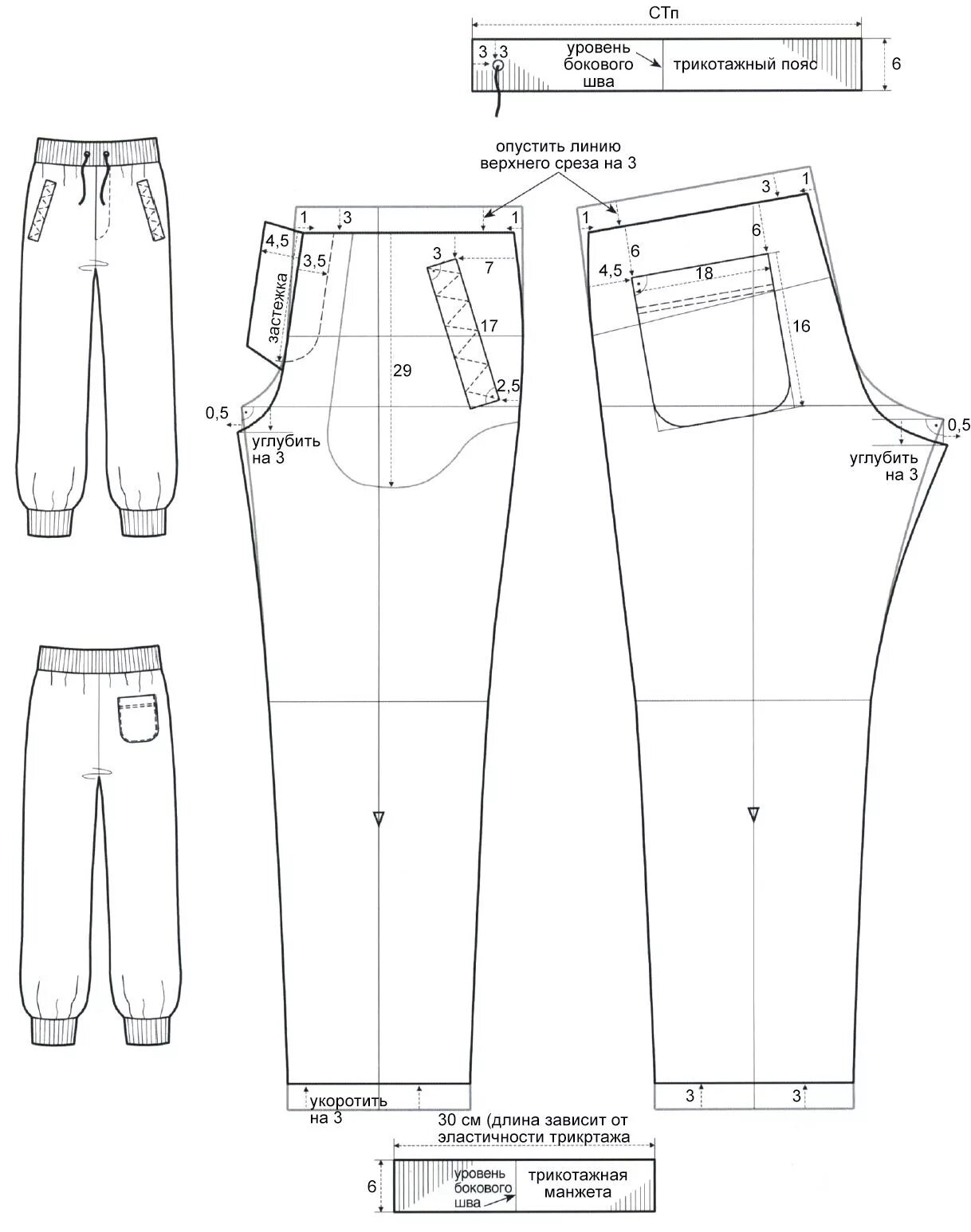 Платье терапия выкройка брюк Выкройка мужских спортивных брюк Покройка-уроки кроя и шитья Pants sewing patter