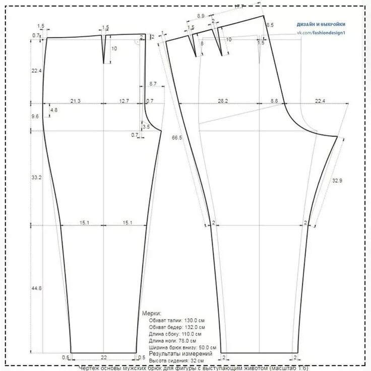 Платье терапия выкройка брюк Базовая выкройка брюк для мужчин с выступающим животом - Журнал Вдохновение Руко