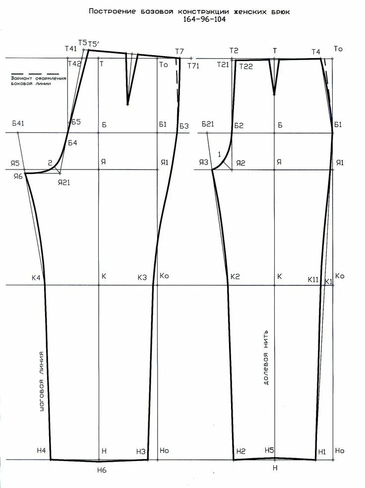 Платье терапия выкройка брюк Построение выкройки брюк пошагово, как сделать выкройку брюк своими руками, поша