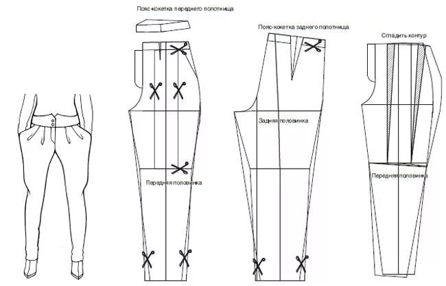 Платье терапия выкройка брюк Выкройка брюк на фигурном поясе. WomaNew.ru - выкройки, лекала Modelação, Costur