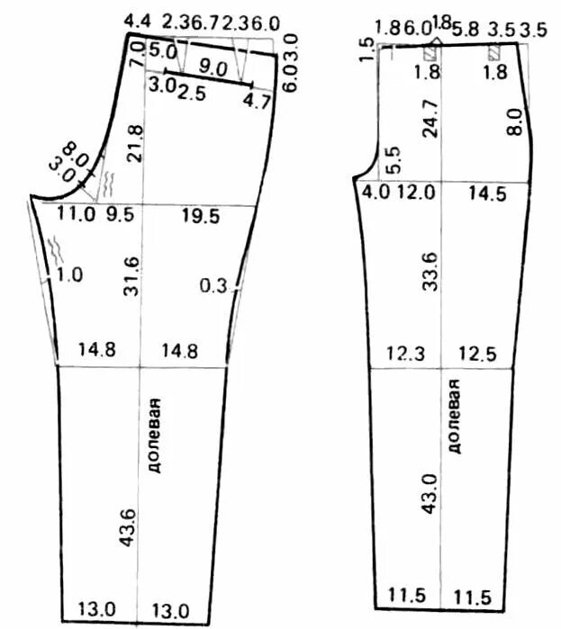 Платье терапия выкройка брюк Мои Растения " Шаровары и брюки спортивные женские выкройка в 2023 г Выкройки, Ж