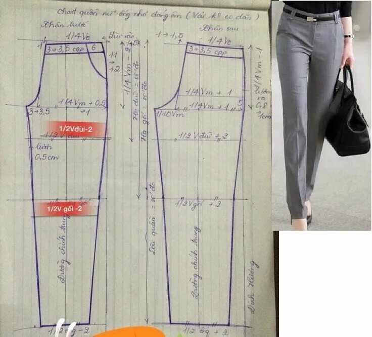 Платье терапия выкройка брюк Palazzo Para Dama En 2020 A25 Trendy sewing patterns, Trendy sewing, Pants sewin