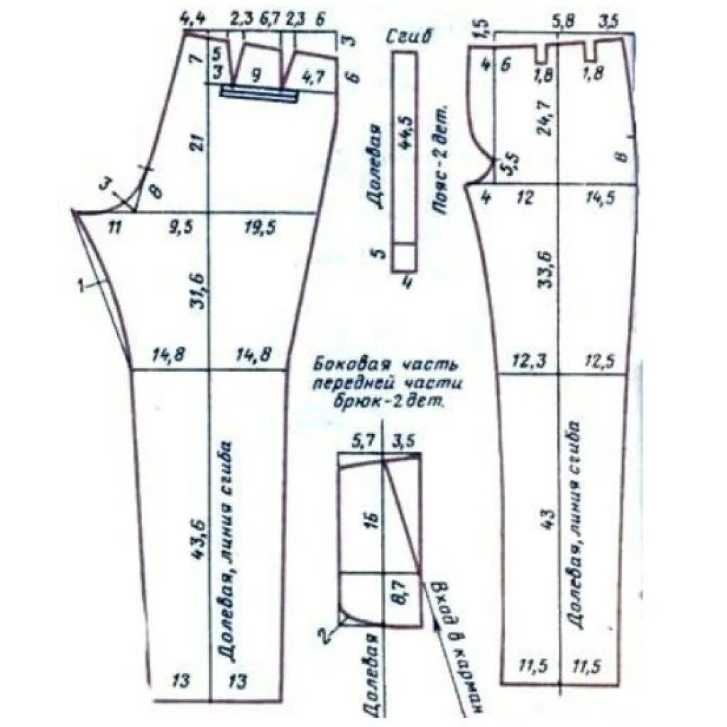Платье терапия выкройка брюк Выкройка женских брюк на резинке 54 размера
