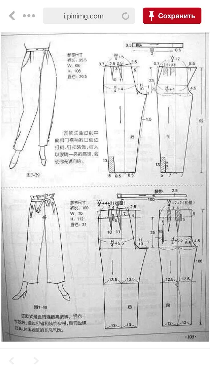 Платье терапия выкройка брюк Pin on Выкройки Pants sewing pattern, Pants pattern, Fashion sewing pattern