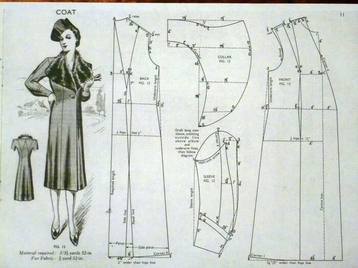 Платье терапия выкройки #Ретро_выкройки from pages of past years. 2022 АТЕЛЬЕ Deva: выкройки/ шитье/ диз