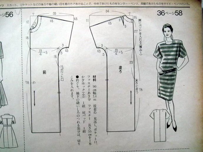 Платье терапия выкройки MADAM № 5-6 1988.. Обсуждение на LiveInternet - Российский Сервис Онлайн-Дневник