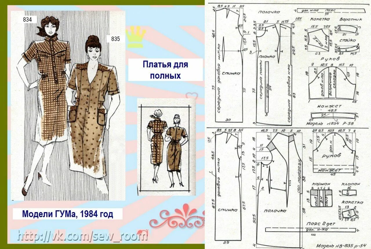 Платье терапия выкройки Винтажные выкройки ВКонтакте Выкройки, Шитье, Бесплатная выкройка