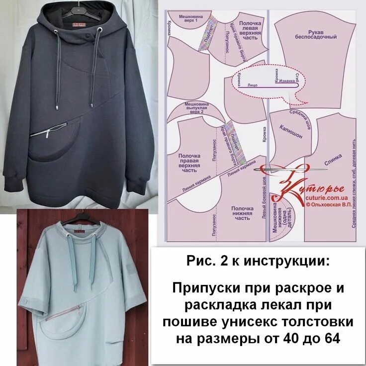 Платье толстовка выкройка Как сшить унисекс толстовку - худи на большие размеры по готовой PDF выкройке Фу