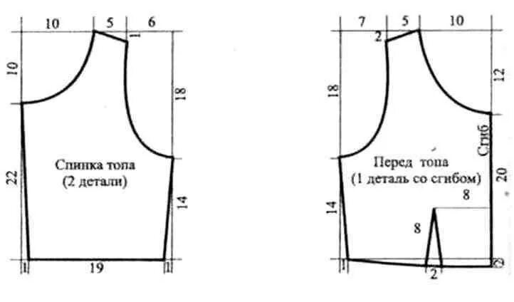 Платье топ выкройка Выкройка топа