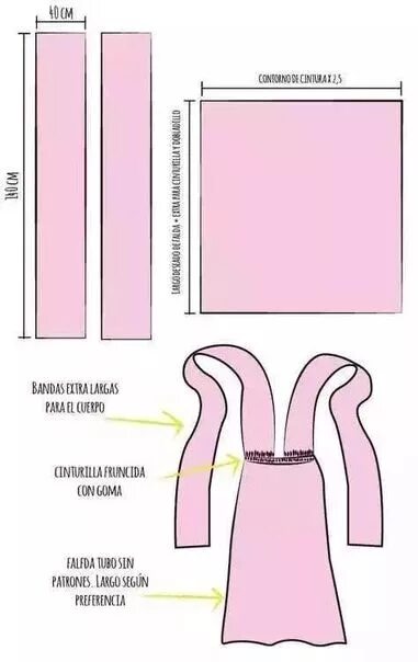 Платье трансформер выкройка Шитье простые выкройки простые вещи Выкройки, Шитье, Швейные учебники