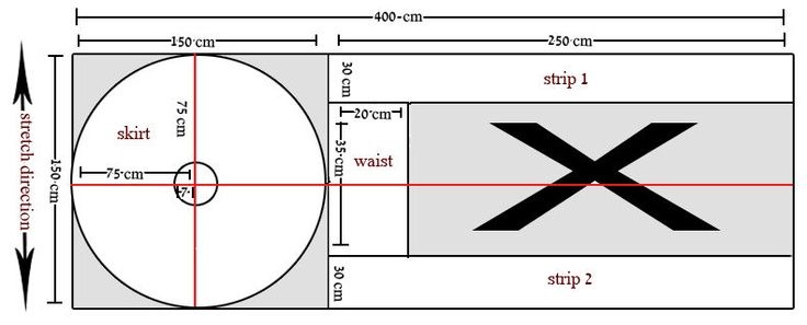 Платье трансформер выкройка Crafting & DIY Projects Infinity dress patterns, Infinity dress, Infinity dress 