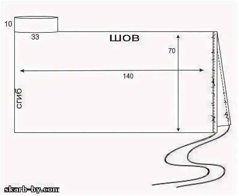 Платье трансформер выкройка и пошив Pin di Gulnara Tretyakova su Выкройки Stoffe, Cucito