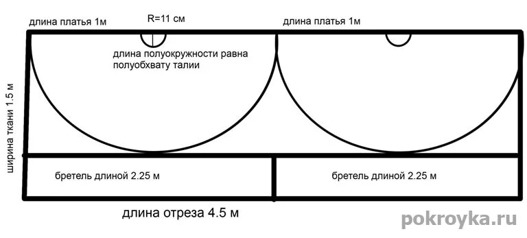 Платье трансформер выкройка и пошив Записи участника (kazamaria) - Форум о шитье и рукоделии