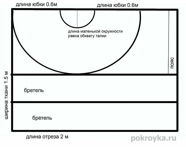 Платье трансформер выкройка и пошив Платье трансформер сшить своими руками Покройка-уроки кроя и шитья Выкройки, Пла