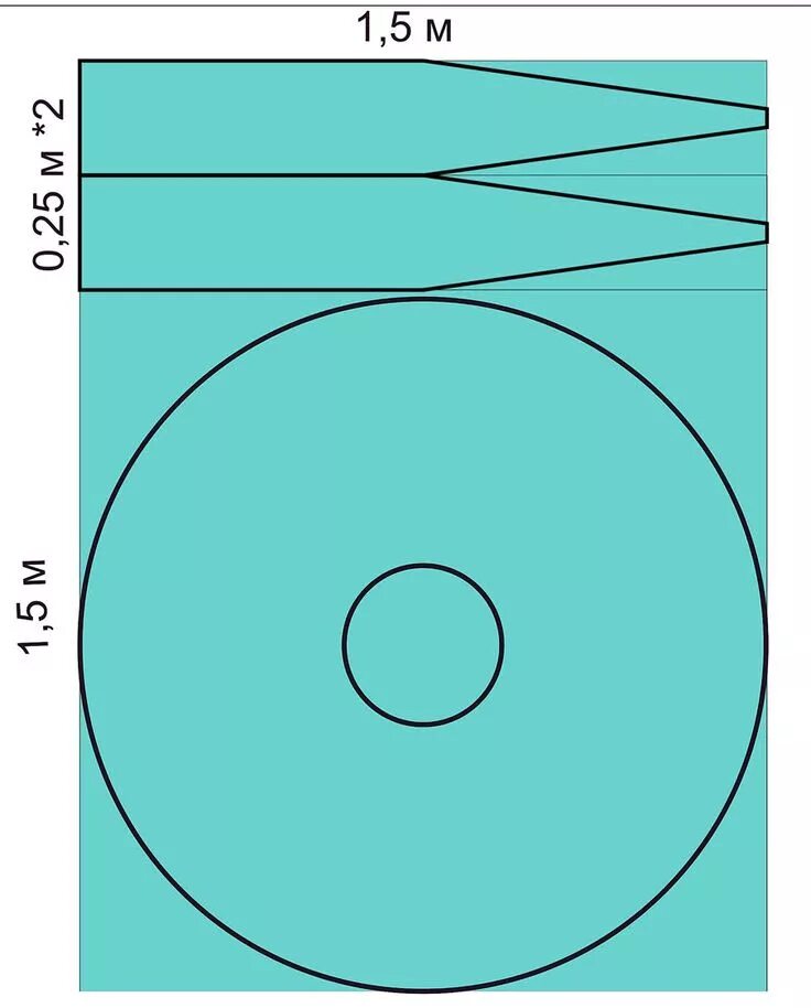 Платье трансформер выкройка и пошив платье трансформер выкройка See to - выкройка платья трансформера - see2me #yand