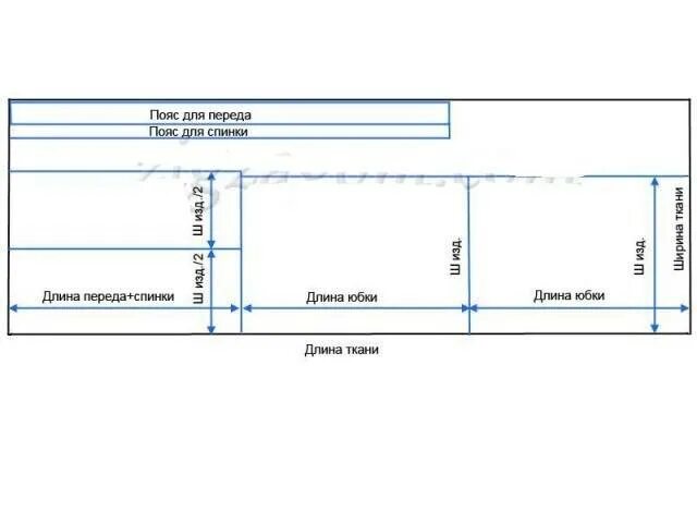 Платье трансформер выкройка и пошив Платье трансформер выкройка юбки трансформера своими руками