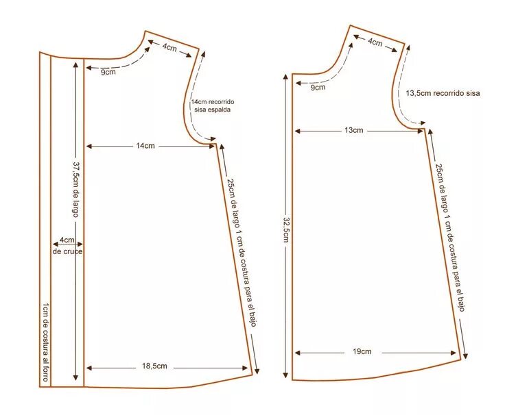 Платье трапеция для девочки выкройка Patrón vestido bebe, Patrones para vestidos de bebé, Patron vestido niña