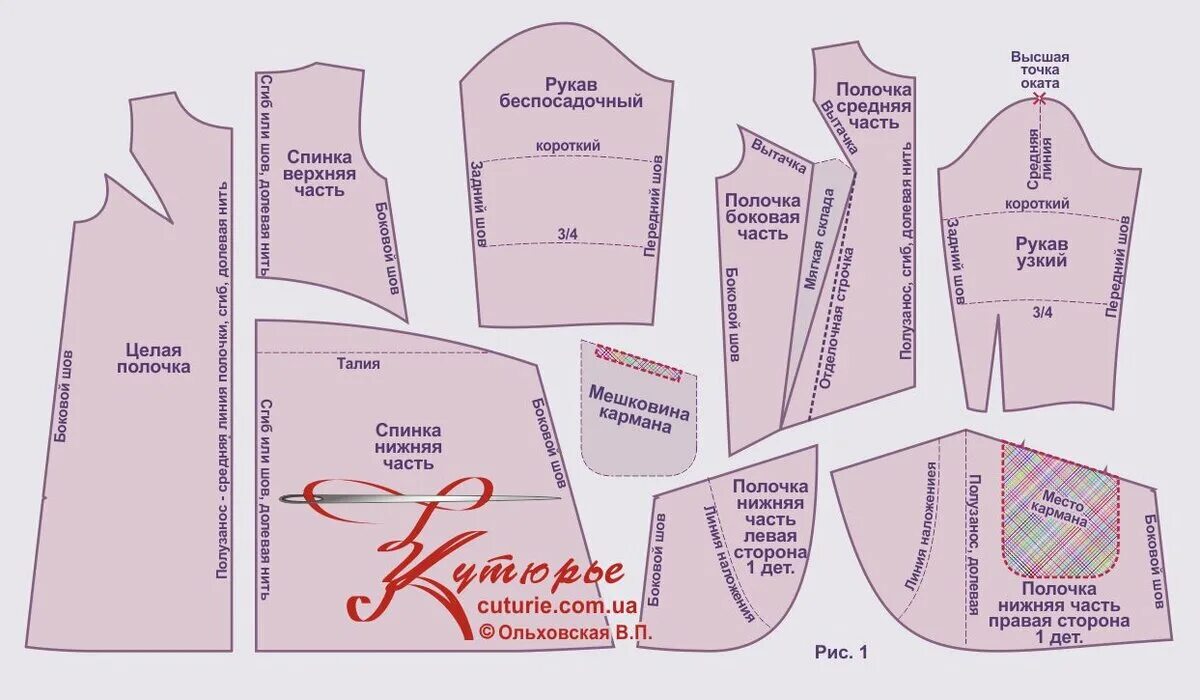 Платье трапеция с рукавом выкройка скачать 11 вариантов выкроек женской одежды со складками и как их сшить своими руками Шь