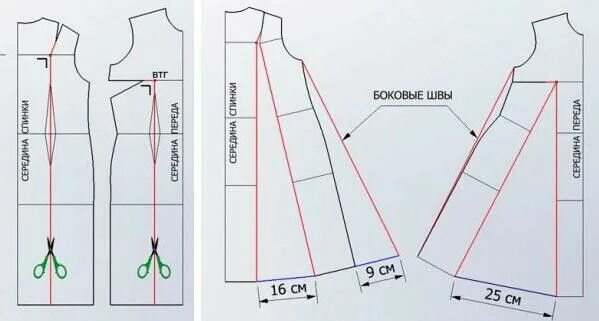 Платье трапеция с рукавом выкройка скачать Марина adlı kullanıcının выкройки panosundaki Pin Dikiş patronları, Dikiş eğitim