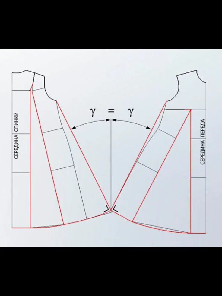 Платье трапеция выкройка Pin by Таисия on Выкройка Line chart, Chart, Diagram