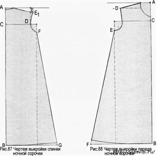 Платье трапеция выкройка 56 размера Выкройка женского сарафана