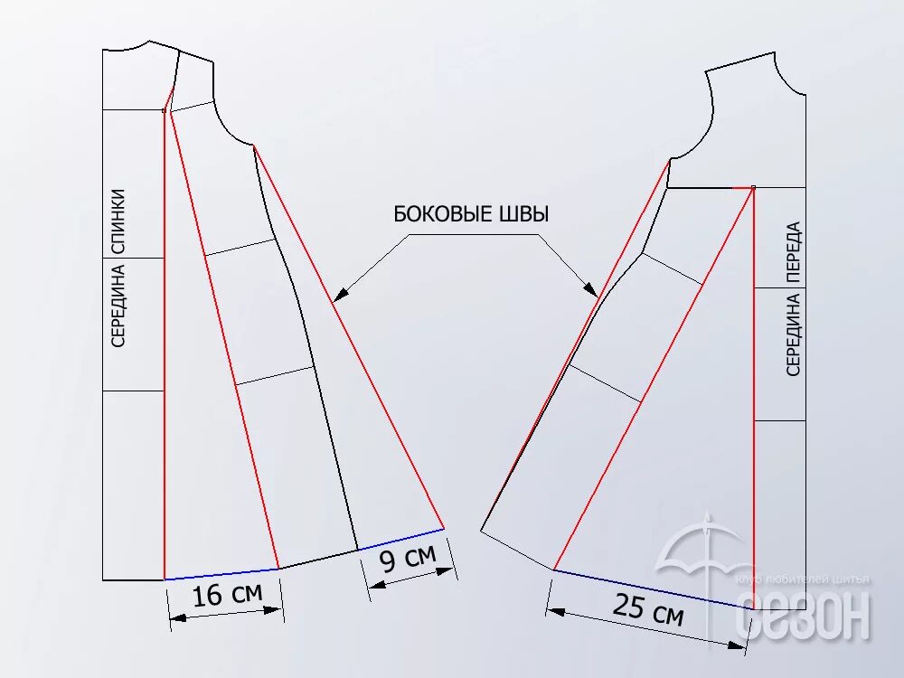 Платье трапеция выкройка с рукавом скачать бесплатно Моделирование платья силуэта трапеция