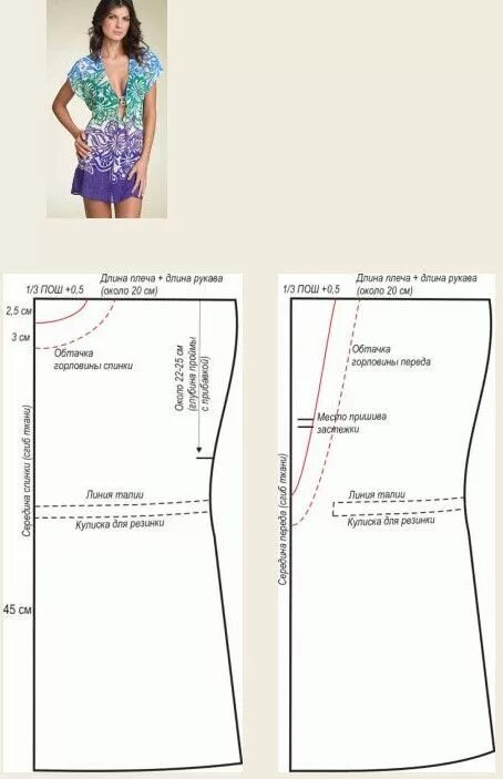 Платье туника выкройка Выкройки туник любого размера - шьем быстро и легко Выкройки туники, Выкройки, Б