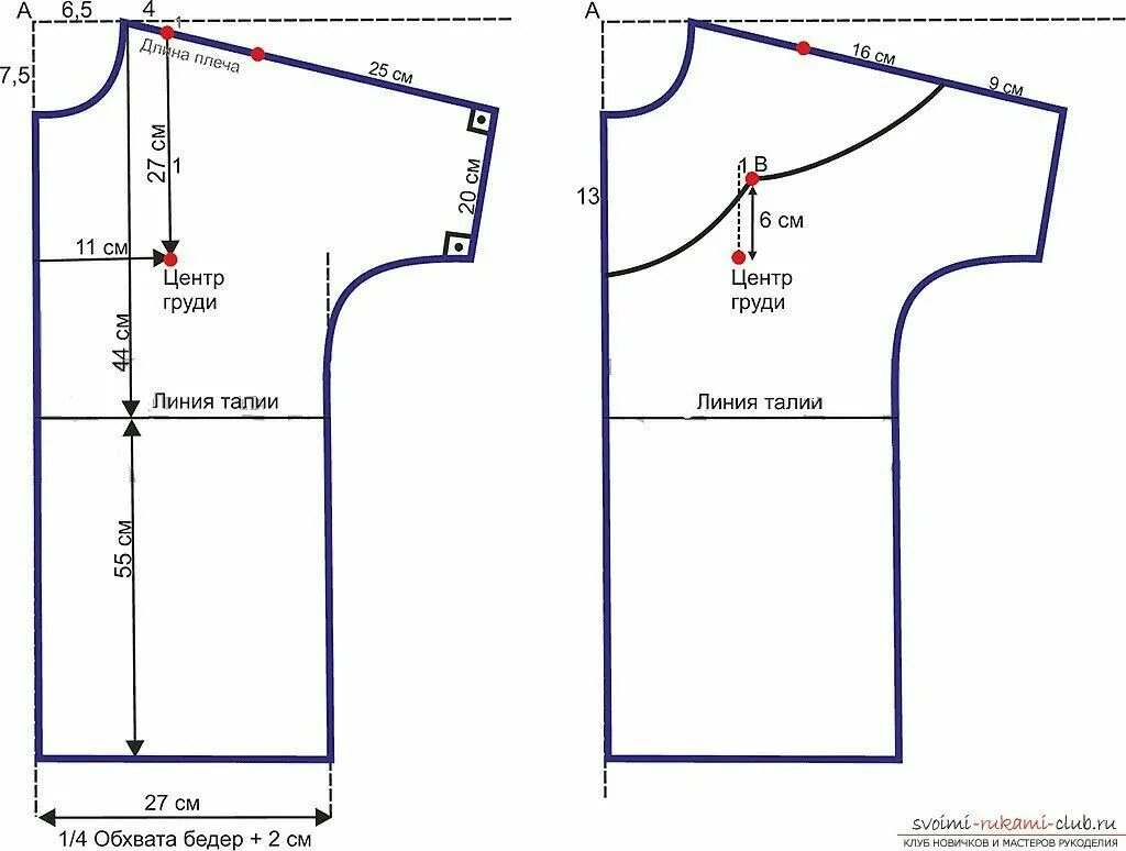 Платье туника выкройка Пин от пользователя Тамара на доске Шитье Выкройки, Бохо, Выкройки туники