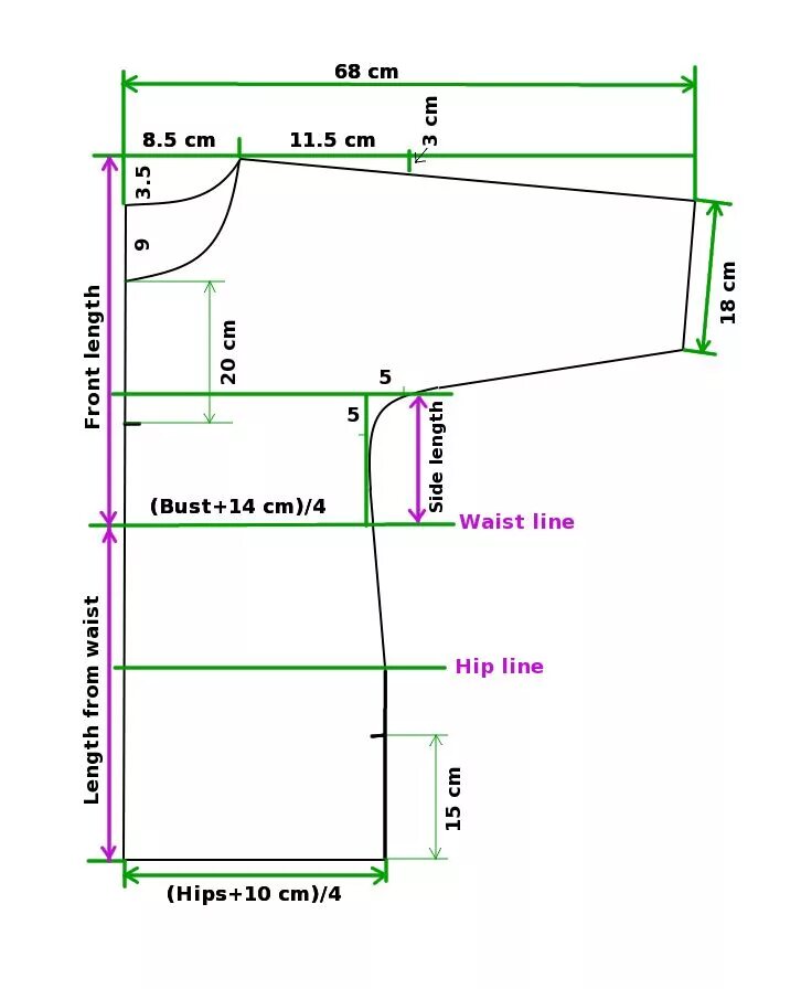 Платье туника выкройка Пин от пользователя Sam на доске To Sew Выкройки, Платье швейные шаблоны, Выкрой