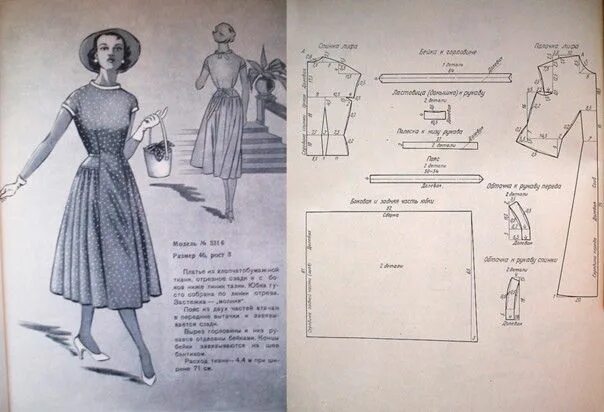 Платье уэнсдей выкройка Pin on выкройка Sewing patterns free, Dressmaking, Vintage patterns