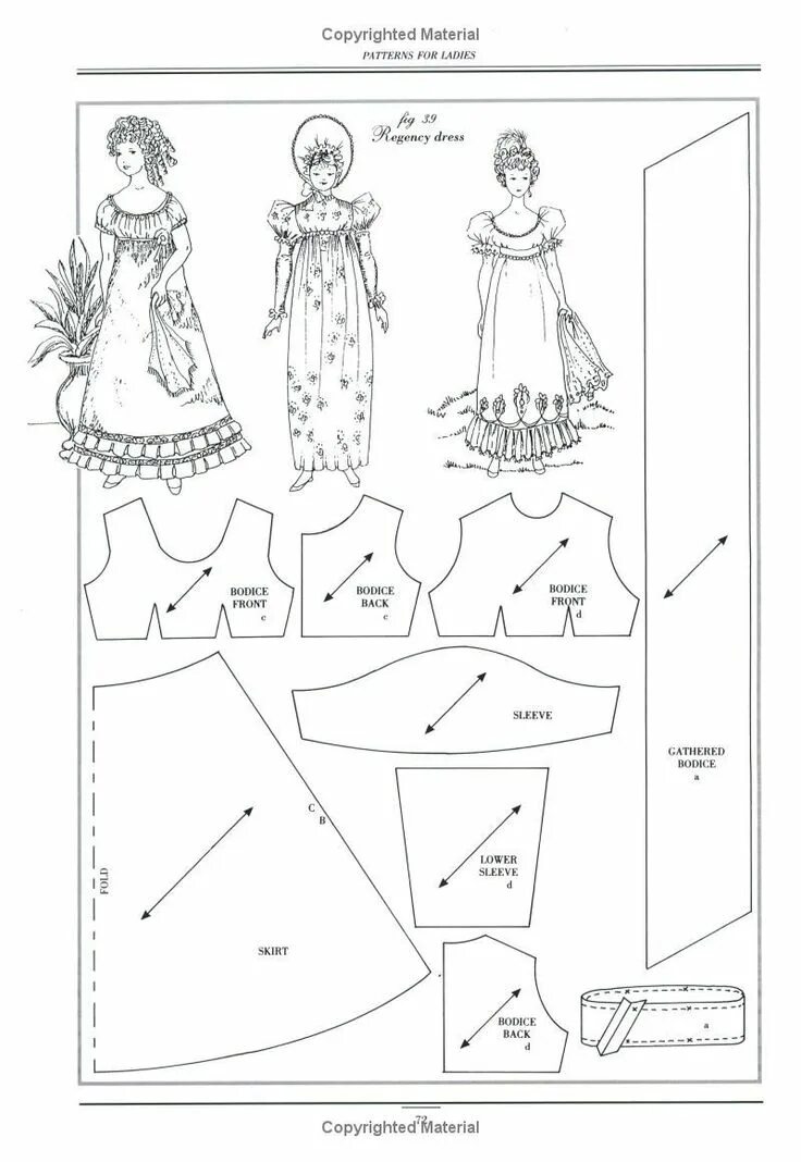 Платье уэнсдей выкройка 1/12 doll clothing pattern - Αναζήτηση Google Barbie doll clothing patterns, Bar