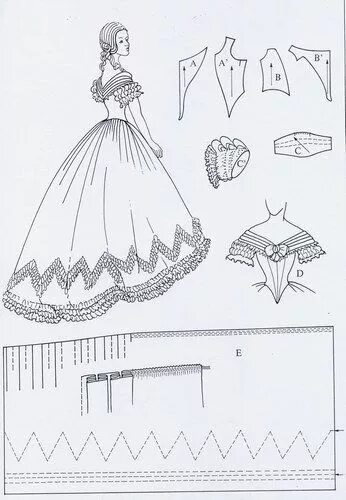 Платье уэнсдей выкройка Épinglé par Linda Wooten sur Doll miniature Patterns 1/12 scale Motif, Motif vin