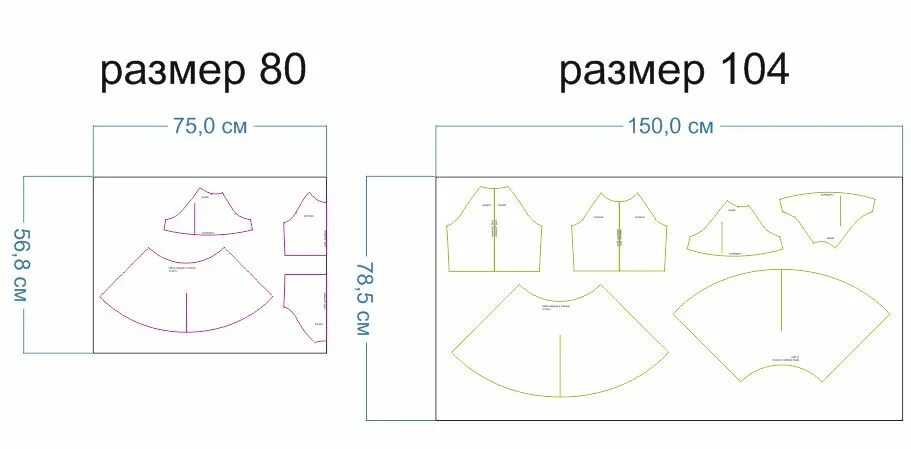 Платья 140 рост выкройки Выкройка платья для девочки KD171117